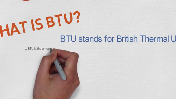What is a British thermal unit? Why do we use BTU to measure heat for Cast Iron Radiators?